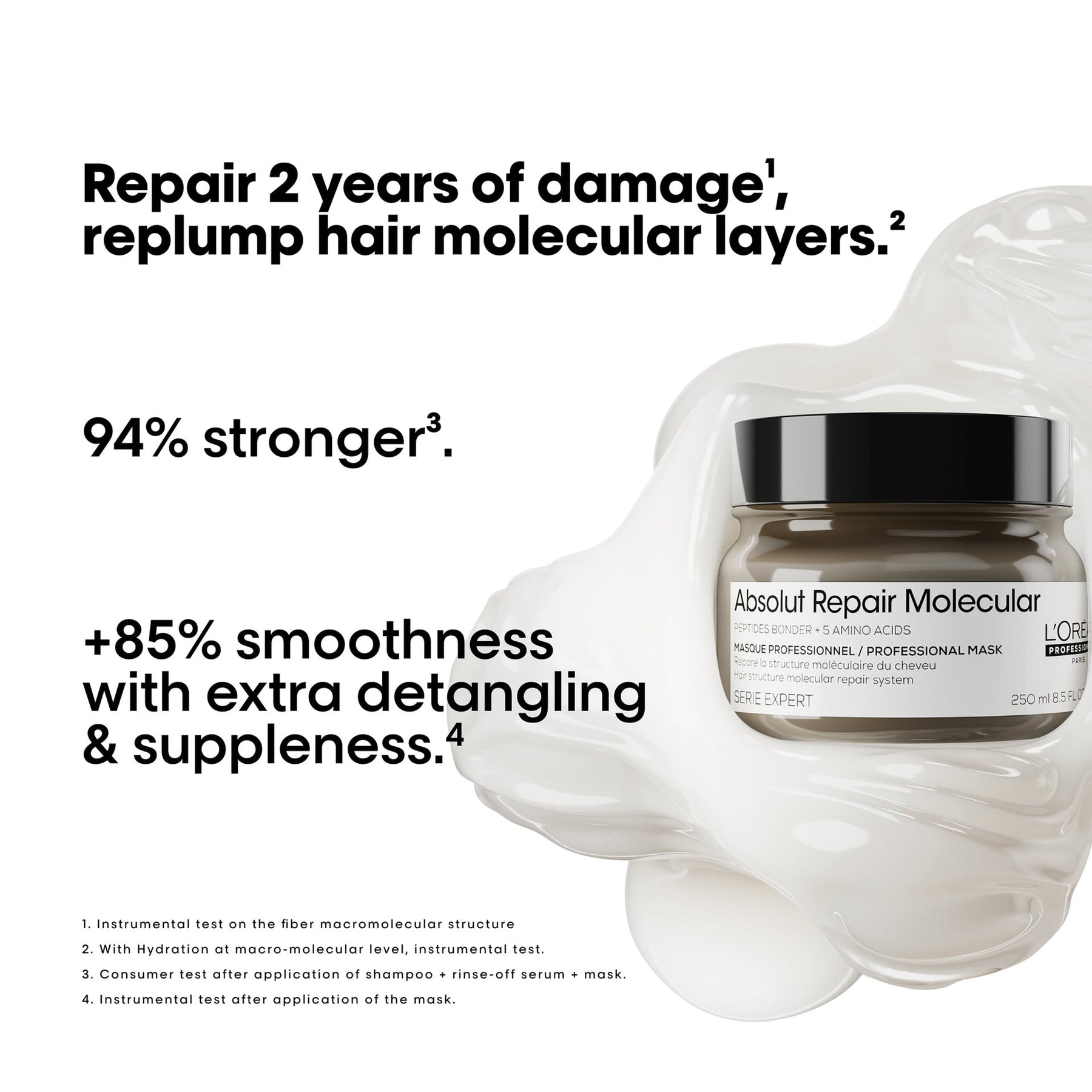 L'oreal Professionnel Absolut Repair Molecular