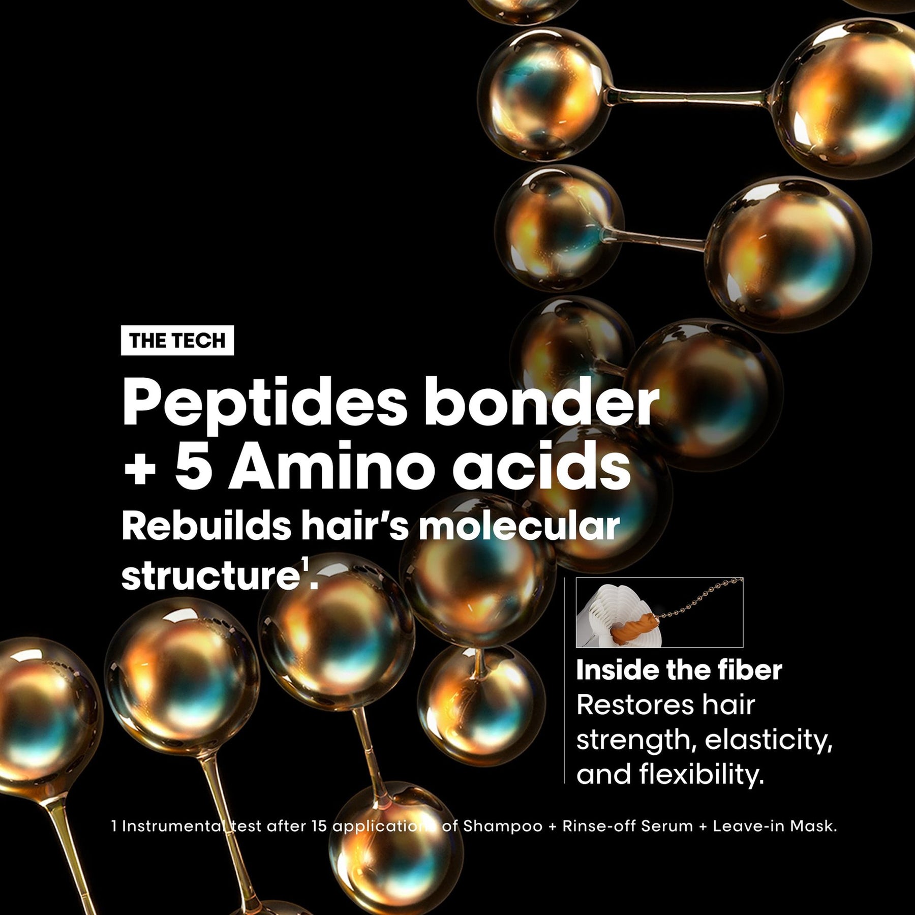L'oreal Professionnel Absolut Repair Molecular